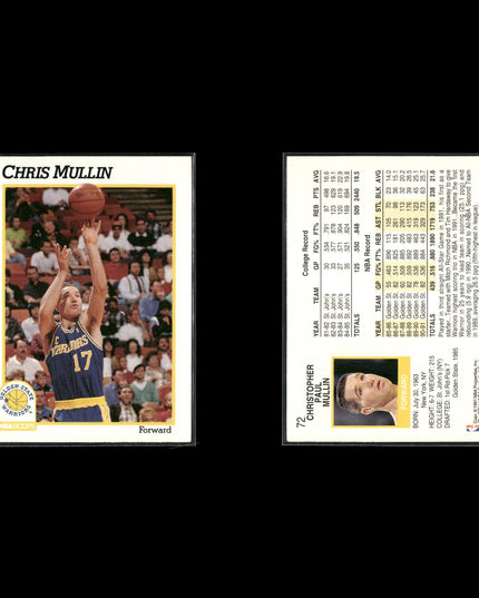 Chris Mullin Golden State Warriors Basketball 6-Card Lot NBA Hoops EX