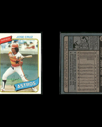 Houston Astros 1980 Topps Baseball 31-Card Lot Topps VG