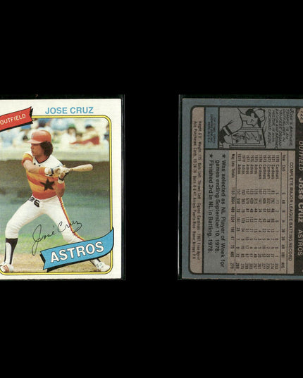Houston Astros 1980 Topps Baseball 31-Card Lot Topps VG