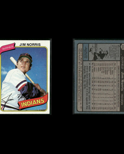 Cleveland Indians 1980 Topps Baseball 54-Card Lot Topps VG