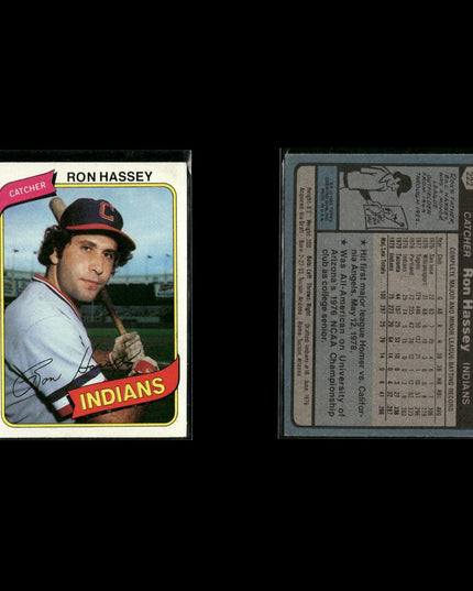 Cleveland Indians 1980 Topps Baseball 54-Card Lot Topps VG