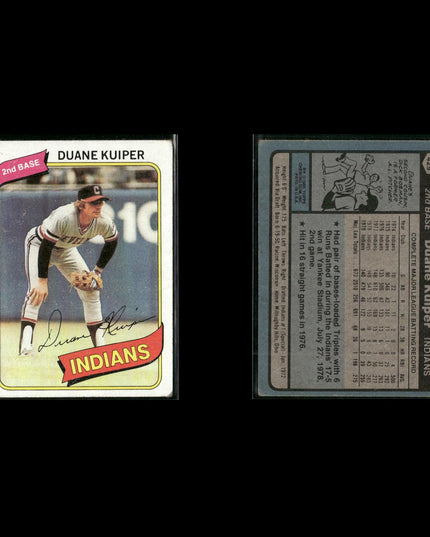 Cleveland Indians 1980 Topps Baseball 54-Card Lot Topps VG