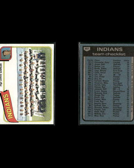 Cleveland Indians 1980 Topps Baseball 54-Card Lot Topps VG