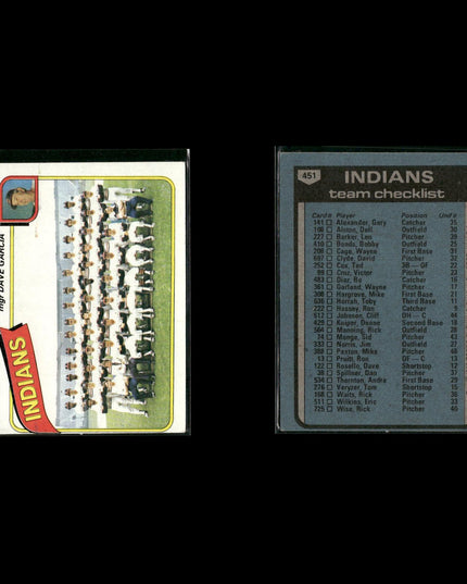 Cleveland Indians 1980 Topps Baseball 54-Card Lot Topps VG