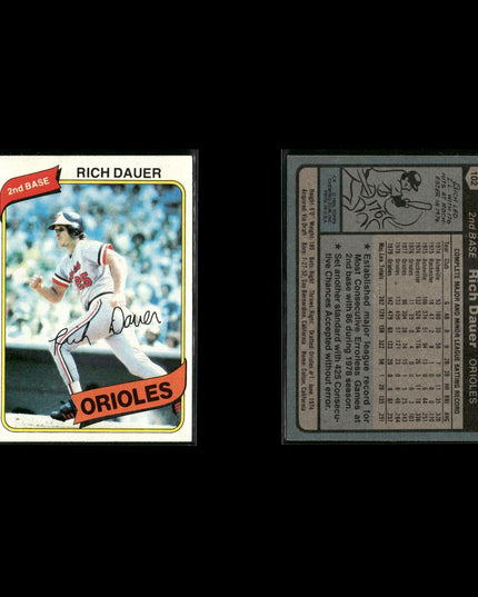 Baltimore Orioles 1980 Topps Baseball 43-Card Lot Topps VG