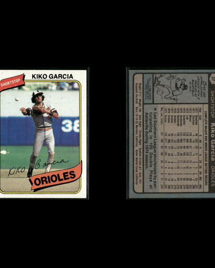 Baltimore Orioles 1980 Topps Baseball 43-Card Lot Topps VG