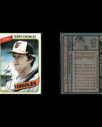 Baltimore Orioles 1980 Topps Baseball 43-Card Lot Topps VG