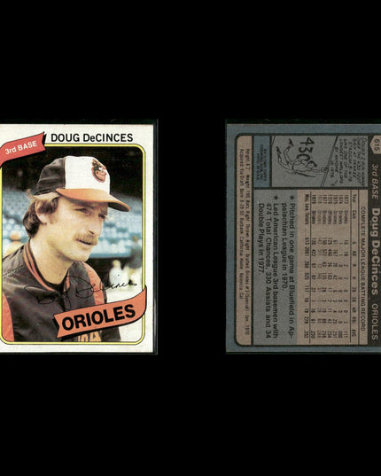 Baltimore Orioles 1980 Topps Baseball 43-Card Lot Topps VG