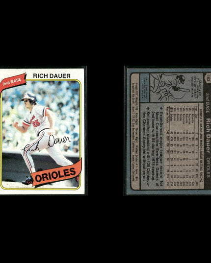 Baltimore Orioles 1980 Topps Baseball 43-Card Lot Topps VG