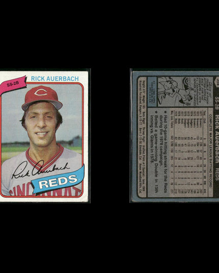 Cincinnati Reds 1980 Topps Baseball 25-Card Lot Topps VG