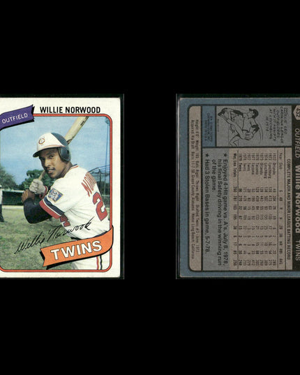 Minnesota Twins 1980 Topps Baseball 41-Card Lot Topps VG