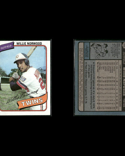 Minnesota Twins 1980 Topps Baseball 41-Card Lot Topps VG