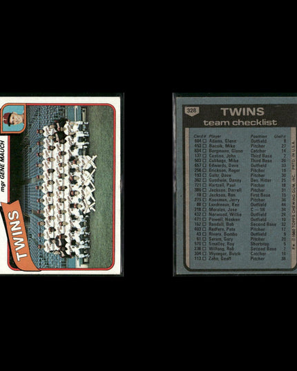 Minnesota Twins 1980 Topps Baseball 41-Card Lot Topps VG