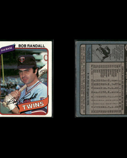 Minnesota Twins 1980 Topps Baseball 41-Card Lot Topps VG