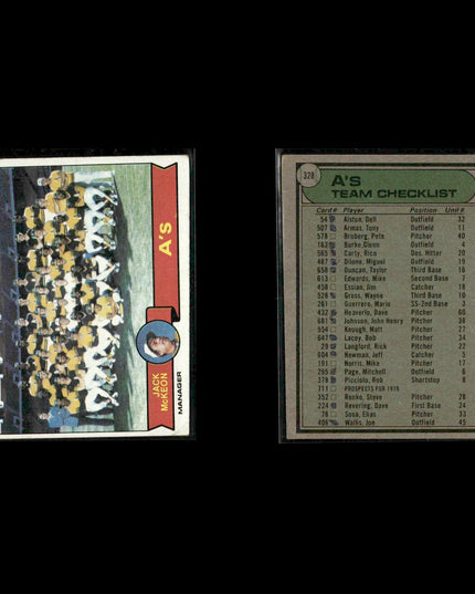 Oakland Athletics 1979 Topps Baseball 38-Card Lot Topps VG