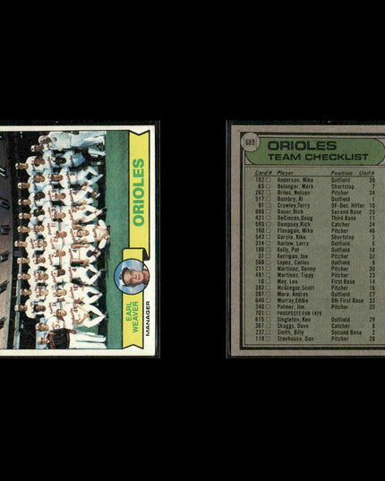 Baltimore Orioles 1979 Topps Baseball 41-Card Lot Topps VG