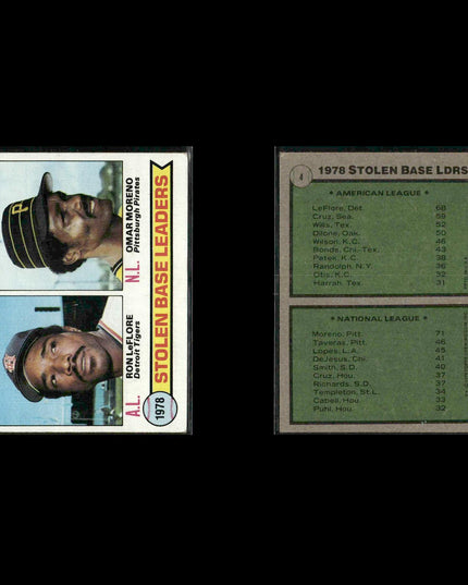 Pittsburgh Pirates 1979 Topps Baseball 35-Card Lot Topps VG