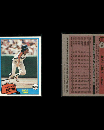 Houston Astros 1981 Topps Baseball 42-Card Lot Topps VG