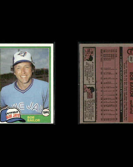 Toronto Blue Jays 1981 Topps Baseball 39-Card Lot Topps VG