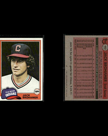 Cleveland Indians 1981 Topps Baseball 53-Card Lot Topps VG