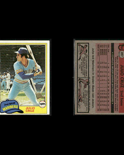 Seattle Mariners 1981 Topps Baseball 49-Card Lot Topps VG