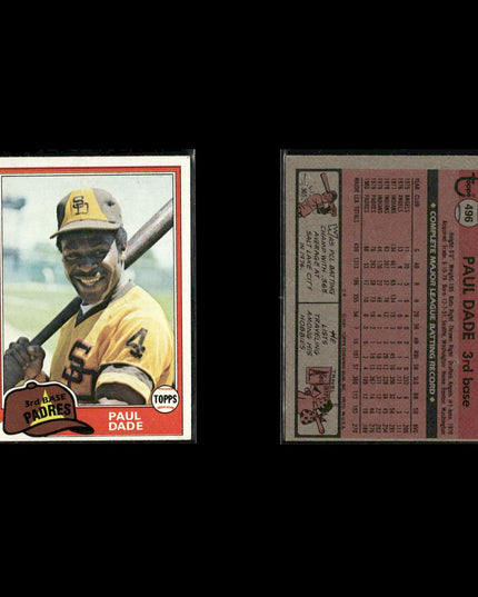 San Diego Padres 1981 Topps Baseball 42-Card Lot Topps VG