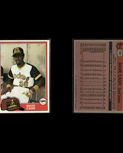 San Diego Padres 1981 Topps Baseball 42-Card Lot Topps VG