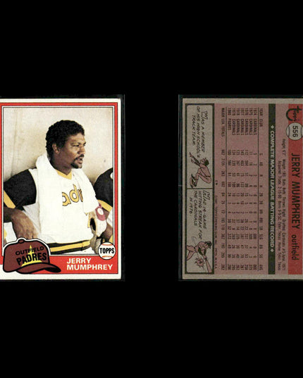 San Diego Padres 1981 Topps Baseball 42-Card Lot Topps VG