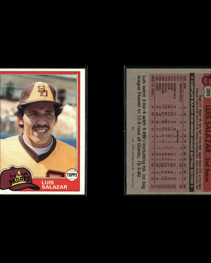 San Diego Padres 1981 Topps Baseball 42-Card Lot Topps VG