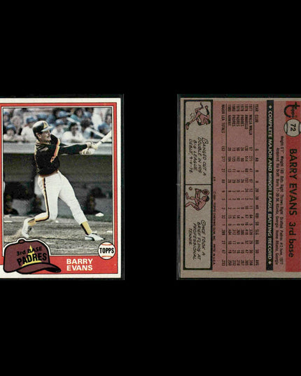 San Diego Padres 1981 Topps Baseball 42-Card Lot Topps VG