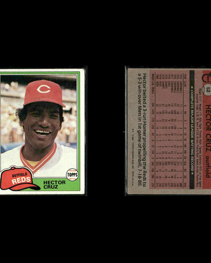 Cincinnati Reds 1981 Topps Baseball 28-Card Lot Topps VG