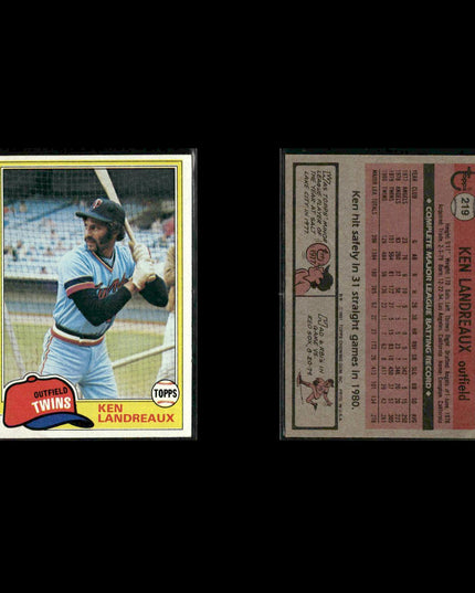 Minnesota Twins 1981 Topps Baseball 47-Card Lot Topps VG