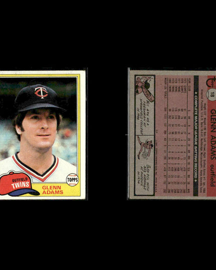 Minnesota Twins 1981 Topps Baseball 47-Card Lot Topps VG