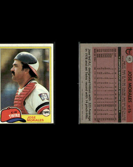 Minnesota Twins 1981 Topps Baseball 47-Card Lot Topps VG