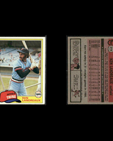 Minnesota Twins 1981 Topps Baseball 47-Card Lot Topps VG