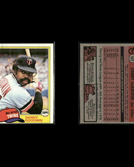 Minnesota Twins 1981 Topps Baseball 47-Card Lot Topps VG