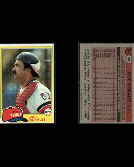 Minnesota Twins 1981 Topps Baseball 47-Card Lot Topps VG