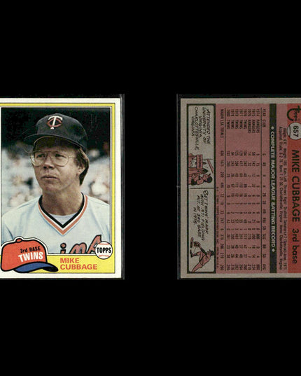 Minnesota Twins 1981 Topps Baseball 47-Card Lot Topps VG