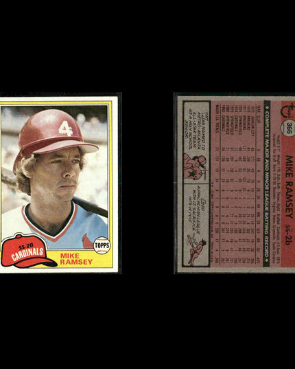 Minnesota Twins 1981 Topps Baseball 47-Card Lot Topps VG