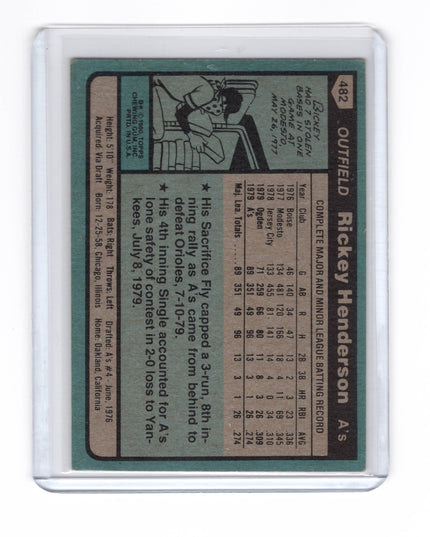 1980 Topps Baseball Set #1-726 Poor-VG+ w/ Henderson RC & PSA 6 Ryan