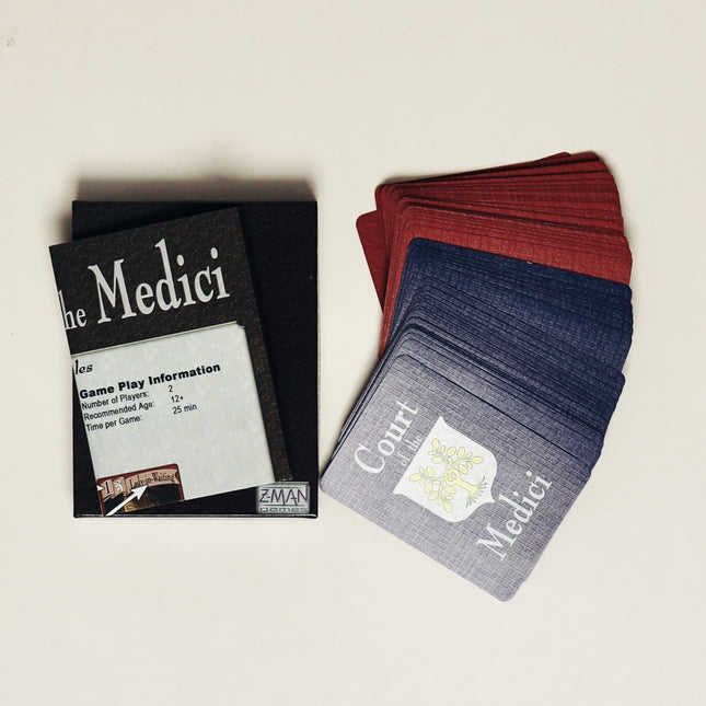 Court of the Medici (2009 Z‑Man Games) Card Game – Open Box Excellent Condition