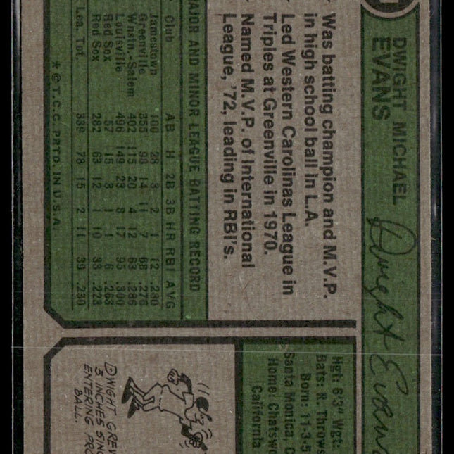 Dwight Evans #351 1974 Topps Boston Red Sox