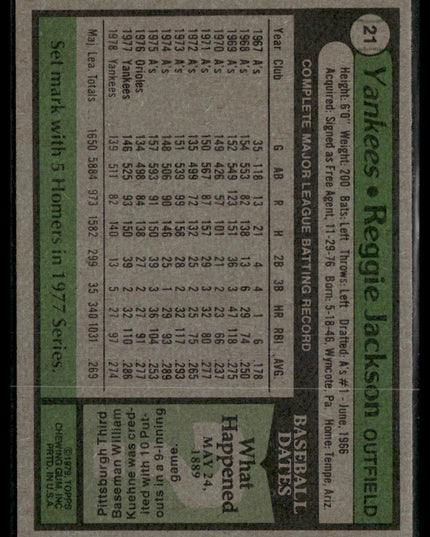 Reggie Jackson #21 1979 Topps Burger King New York Yankees New York Yankees