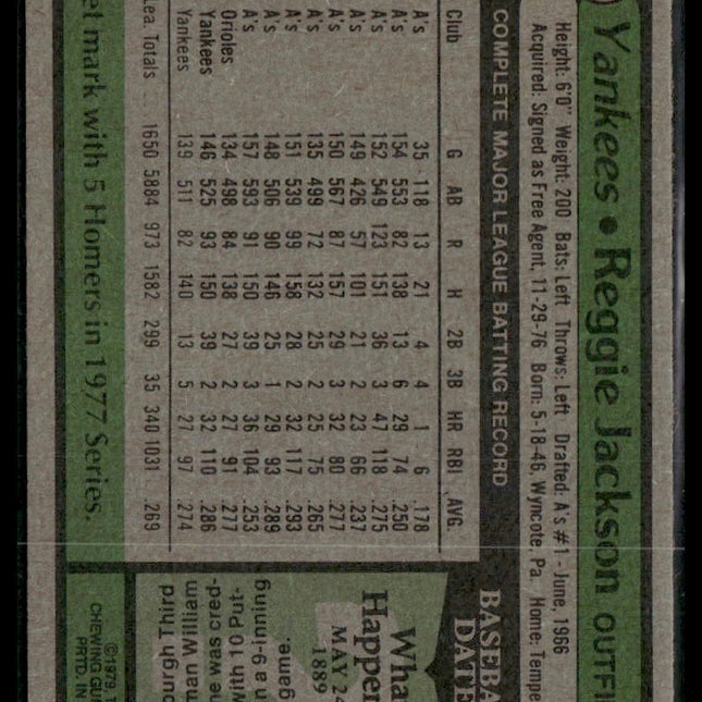 Reggie Jackson #21 1979 Topps Burger King New York Yankees New York Yankees