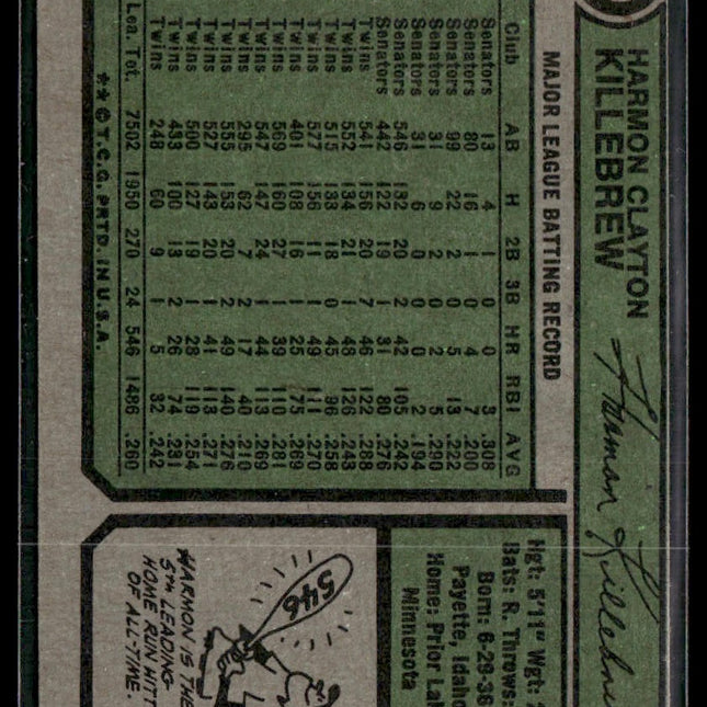 Harmon Killebrew #400 1974 Topps Minnesota Twins