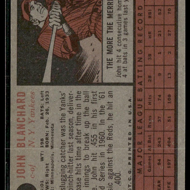 John Blanchard #93 1962 Topps New York Yankees