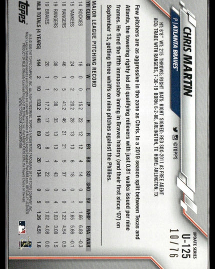 Chris Martin #U-125 2020 Topps Update Independence Day #/76 Atlanta Braves