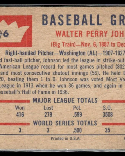 Walter Johnson #6 1960 Fleer Baseball Greats Washington Senators