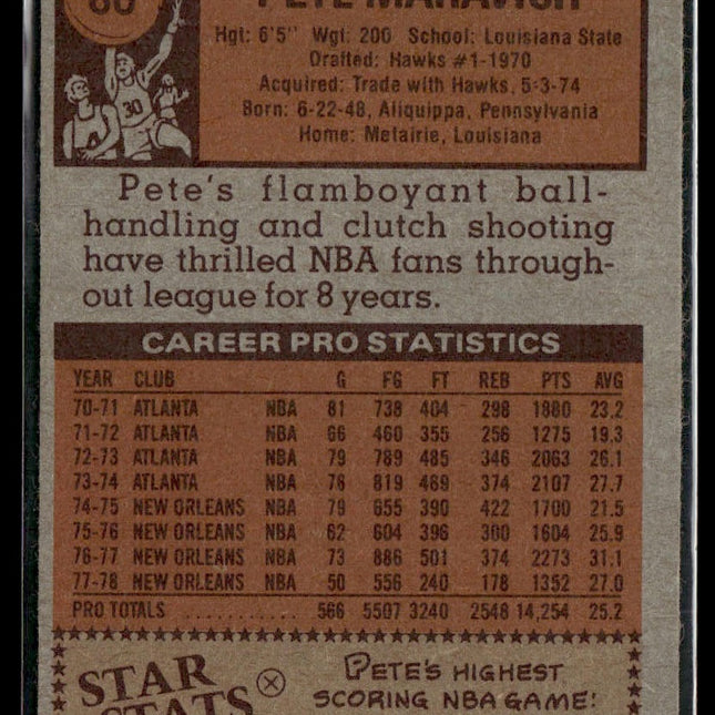 Pete Maravich #80 1978-79 Topps New Orleans Jazz