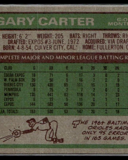 Gary Carter #441 1976 Topps Montreal Expos